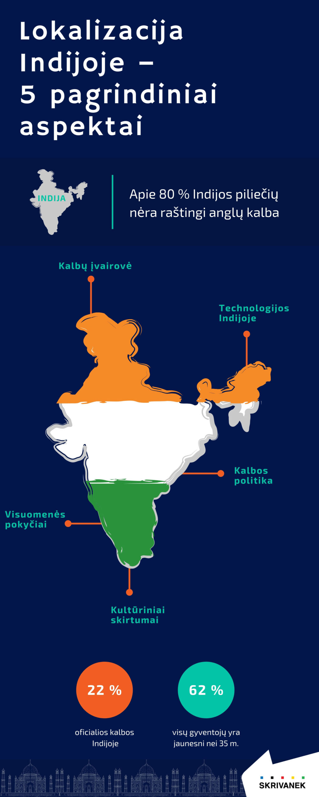 %%title%% %%page%% | Skrivanek